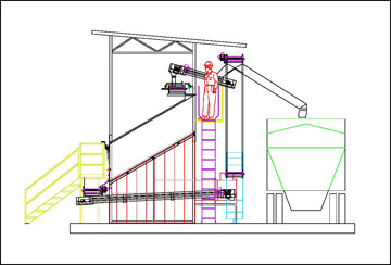 Econo-Dryer Single Bay